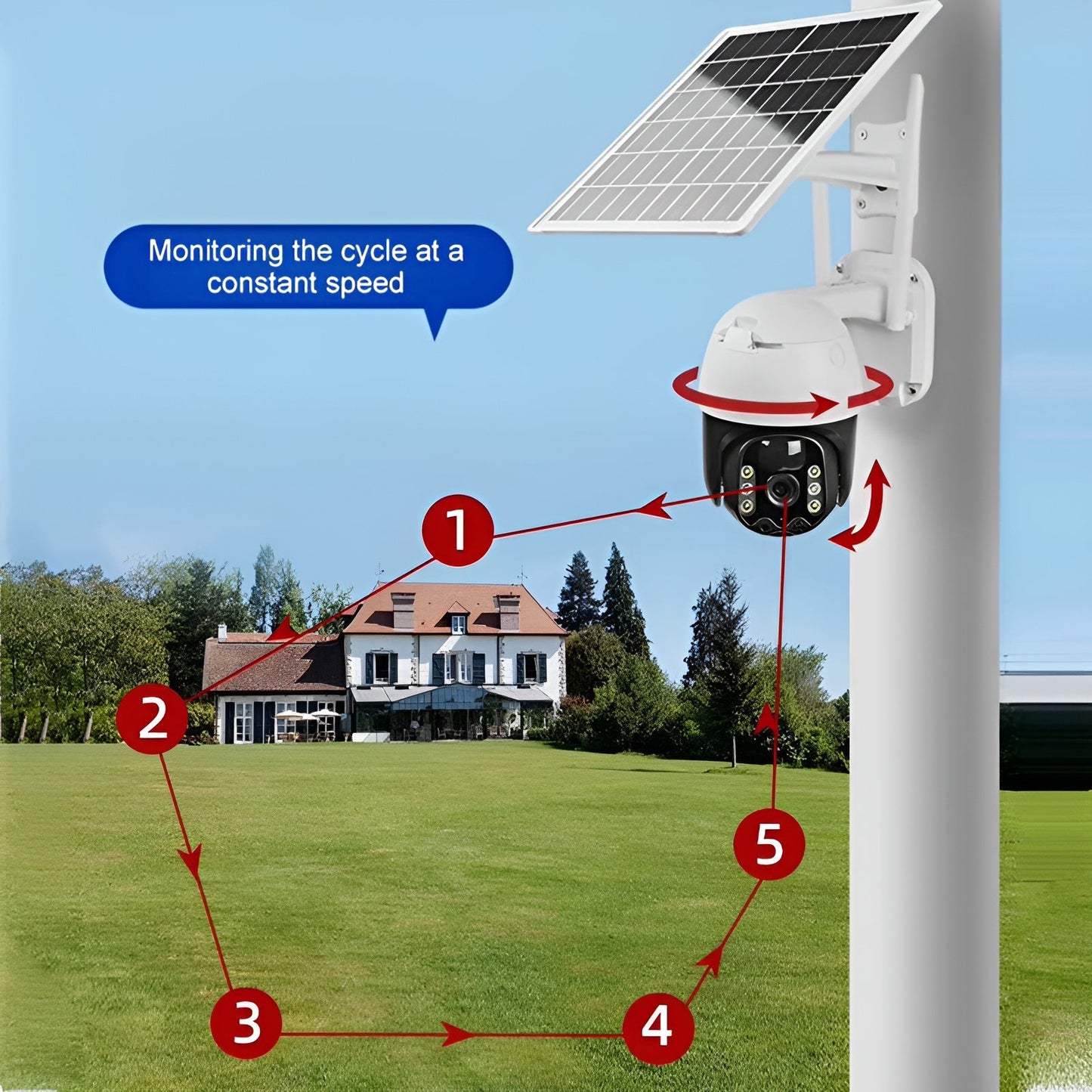 Smart Wireless Solar Surveillance Camera